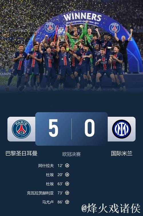 国米本赛季欧冠击败对手均非附加赛区球队，成绩居高